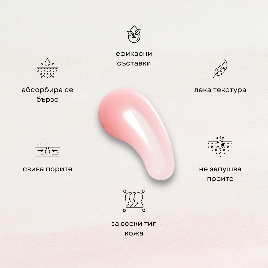 Серум с ДНК от сьомга PDRN, Пептиди и Колаген